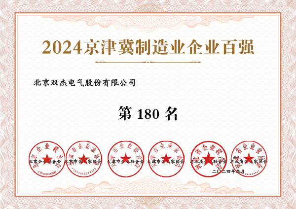2024京津冀制造企業(yè)百?gòu)?qiáng)